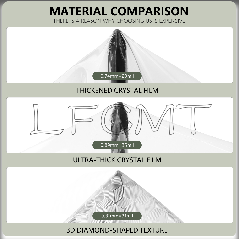 Kit Stiker Latar Belakang Graf - Background Film 3D ulasan dan harga
