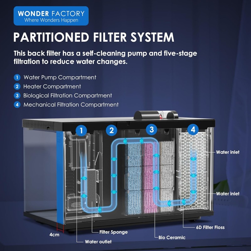 Akuarium Pintar, Tangki Ikan K - Aquarium Fish Feeder Automatic ulasan dan harga